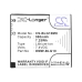 Camera Battery Panasonic Lumix DMC-GF5