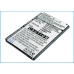 Mobile Phone Battery DOPOD CHT 9110