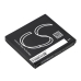 Mobile Phone Battery Doro PhoneEasy 409