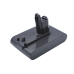 Vacuum Battery Dyson DC45 SV