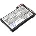 GPS, Navigator Battery Garmin Nuvi 2447 LMT