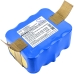 Vacuum Battery Pro modely SVC 9020 RD