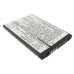 Mobile Phone Battery LG Optimus U
