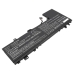 Notebook battery Lenovo IdeaPad Slim 5 14ABR8 82XE005UYA