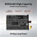 Batteries compatible with Medion Akoya E2211T CS-MDC101SL