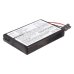GPS, Navigator Battery Mitac Mio Spirit 680