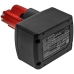 Battery industrial Milwaukee M12 CHZ-402C