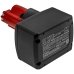 Battery industrial Milwaukee M12 CPP2B-602X