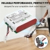 Batteries  CS-SHM320VX