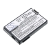 Camera Battery Canon CS-BP208