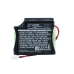 Medical Battery Globus Genesy 3000