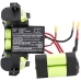 Vacuum Battery Electrolux CS-ELB300VX