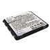 Mobile Phone Battery HTC Aria A6366
