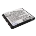 Mobile Phone Battery DOPOD CS-HDM55SL