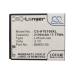 Mobile Phone Battery HTC Desire 601