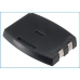 DeskTop Charger Ngm CS-IPW880SL
