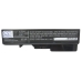Notebook battery Lenovo IdeaPad V360