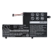 Notebook battery Lenovo S41-70AM-IFI