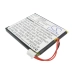 Battery Replaces BTPC56067B
