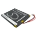 Battery Replaces BTPC56067B