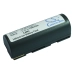 DeskTop Charger Cat CS-OPH310BL