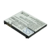 DeskTop Charger Panasonic CS-PAX100SL