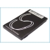 Mobile Phone Battery HTC Breeze 100