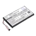 Battery Replaces SP65M