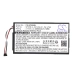 Battery Replaces SP65M