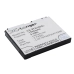 Battery Replaces Li3715T42P3h415266