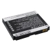 Battery Replaces Li3715T42P3h415266