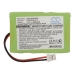 Compatible battery replacement for Tiptel F6M3BMXV1Z