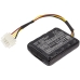 Battery Replaces 440454