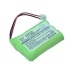 Cordless Phone Battery BETACOM BC400