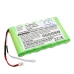 Power Tools Battery Amx CS-AMP962SL
