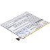 Asus Z300CG