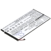 Asus P01Y