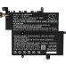 Asus R203MA