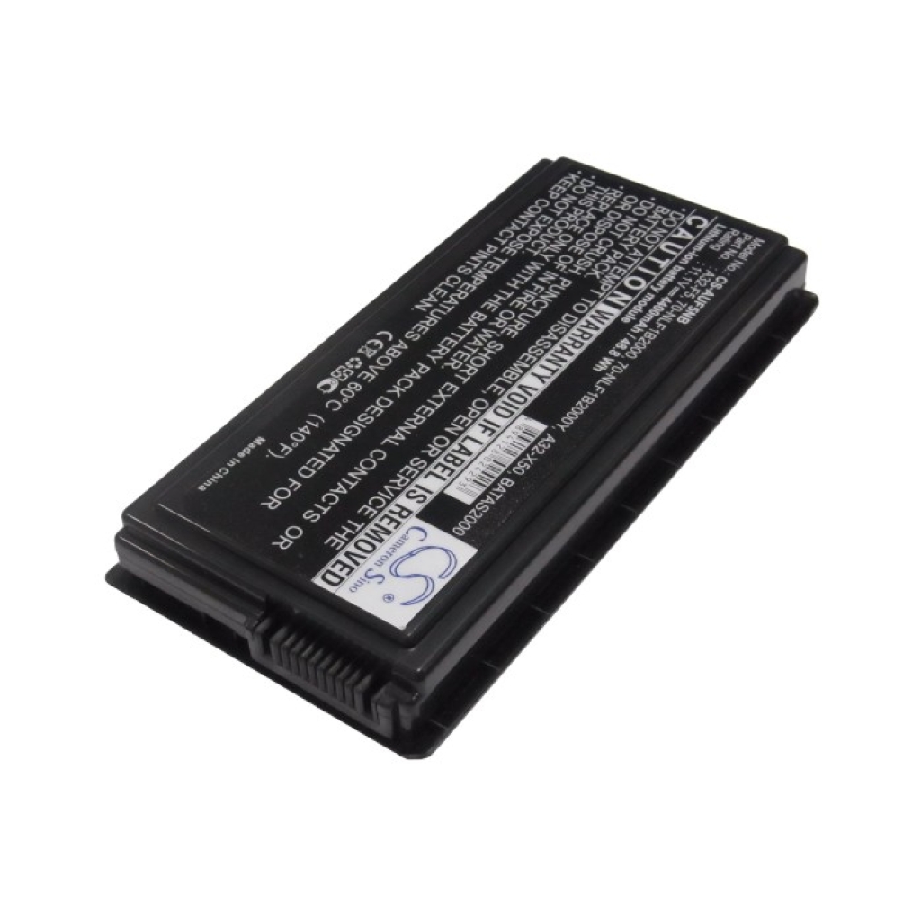 Asus F5R
