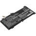 Asus GL504GS