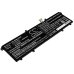 Asus VivoBook S15 S533FA