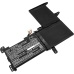 Asus F510UN