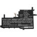 Asus S531FL