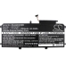Asus U305F 13.3 inch