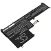 Notebook battery Asus UX390UA-XH74-BL