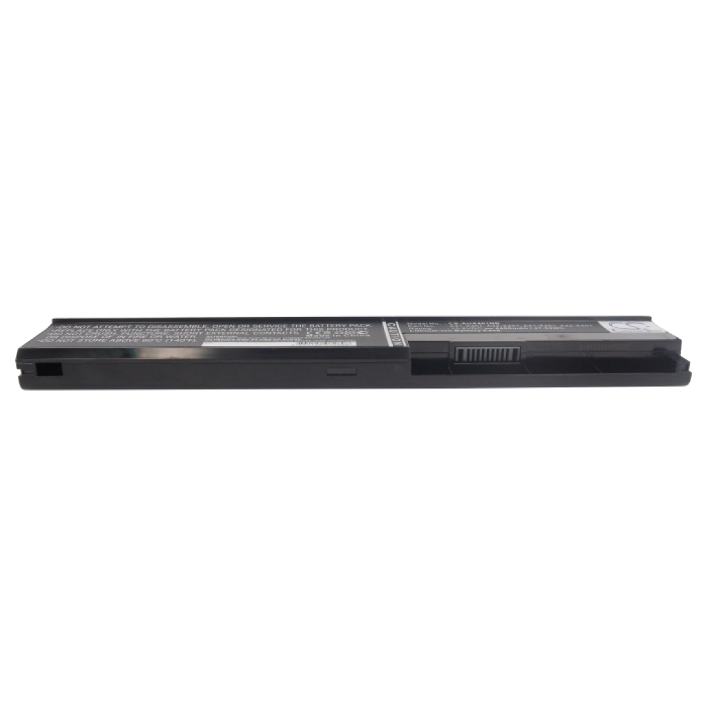 Asus X501A1