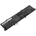 Asus X413FF