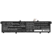 Asus S433FA