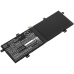 Asus UX431FN