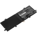 Asus UX431FN